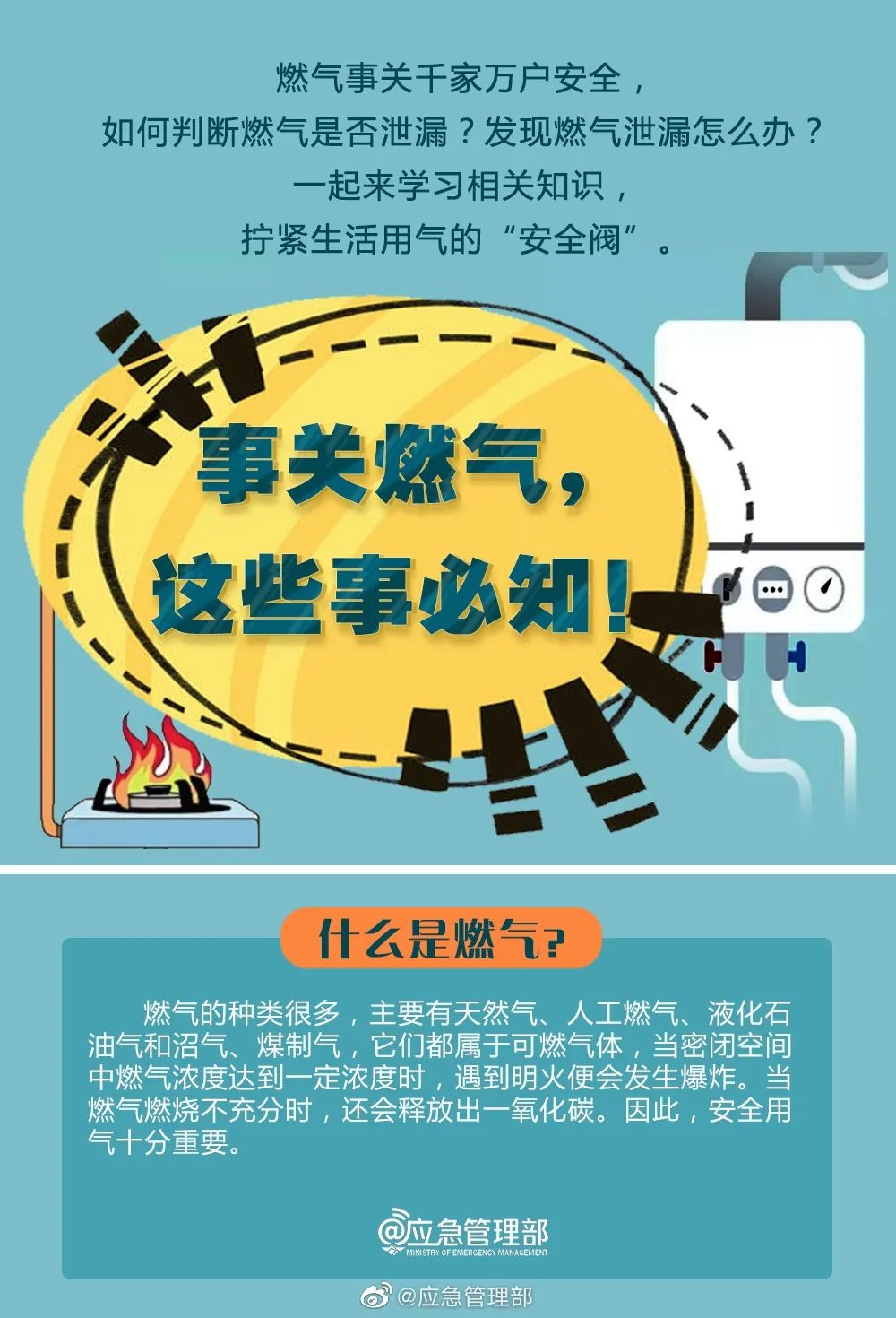 【燃?xì)獍踩≌n堂】必知燃?xì)獍踩R(shí)，轉(zhuǎn)發(fā)提醒更多人！